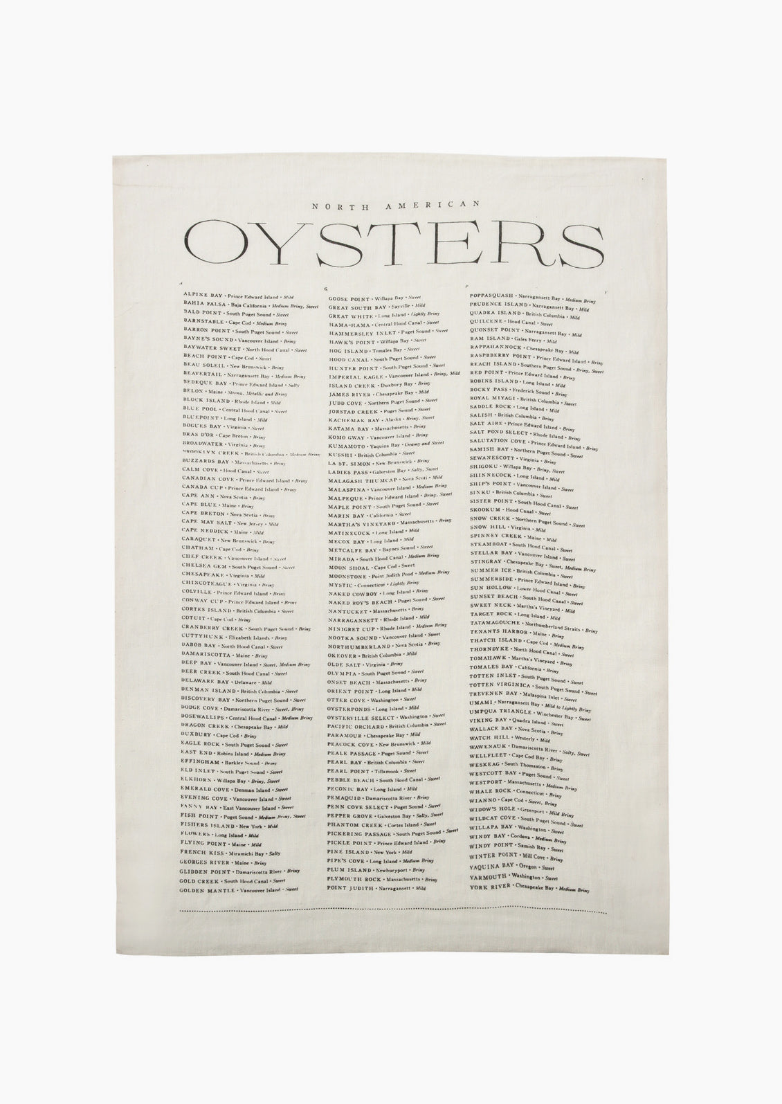 A tea towel with long lists of oyster types.